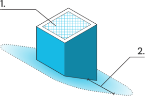 Icon of a chimney with a spark arrestor and a clearing distance of 10 feet around the chimney.