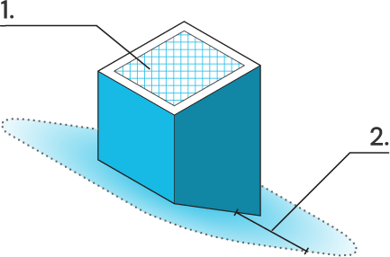 Icon of a chimney with a spark arrestor and a clearing distance of 10 feet around the chimney.